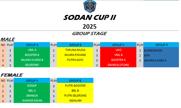 grup_stage_(1)